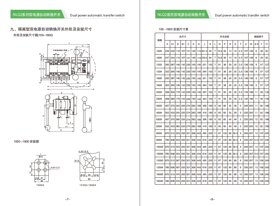 400A ATS Dimensional Drawing 400A ATS Dimensional Drawing