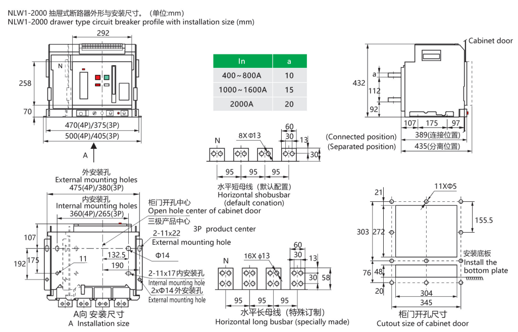 2000A Drawer-Type ACB Technical Specifications
