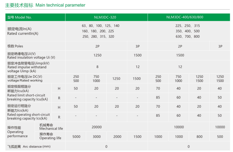 DC Circuit Breaker Technical Parameters Diagram